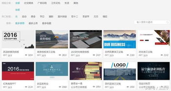 在線設計利器 五大網站讓你告別求人，輕松搞定網站建設